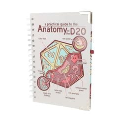 Anatomy of the d20