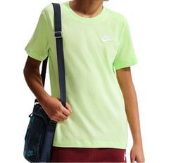 Culoare – Verde