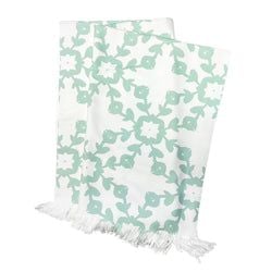 Highlands Mint