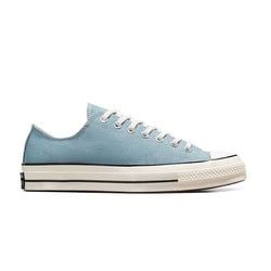 Style – Cocoon Blue