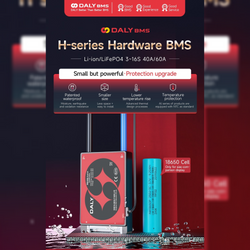 More From Daly – H-Series