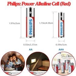 Philips-Power