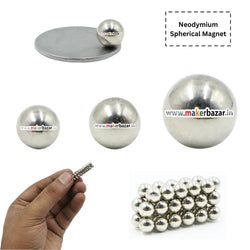 Similar-Products – Spherical