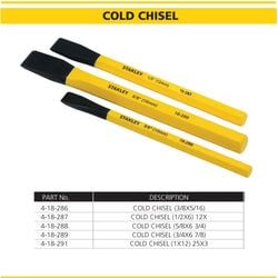 Brand – Stanley Steel (pcs)