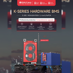 More From Daly – K-Series