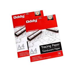 Similar-Products – Oddy Butter