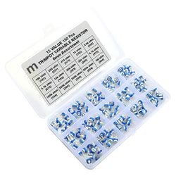 Model – RM065-Kits