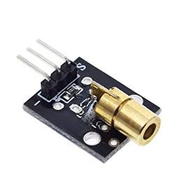 Similar-Products – Module