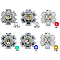 Similar-Products – Cree XRE Q5