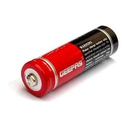 Similar-Products – Geepas 2SC