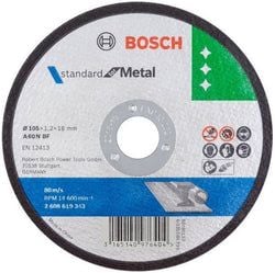 Similar-Models – Bosch-Metal-CutOff