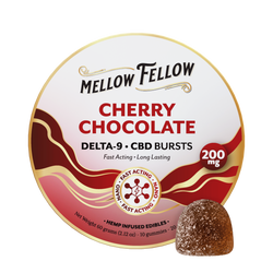 Available Options – Cherry Chocolate