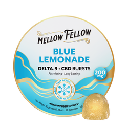 Available Options – Blue Lemonade
