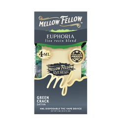 Euphoria Blend Green Crack (Sativa)