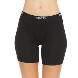 SILHOUETTE – Boxer Brief