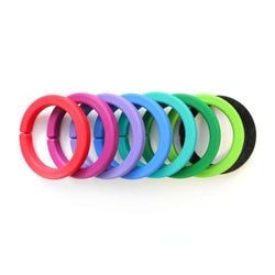 Style – Wrist Chew