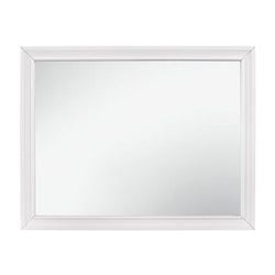 Configurations – Mirror