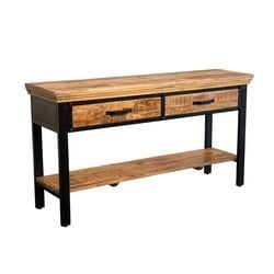 Model – Console
