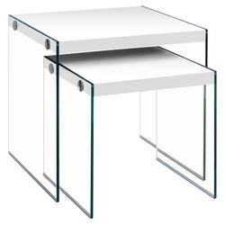 Couleur – Blanc