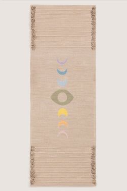 Color – Third Eye Chakra