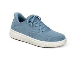 Colour – Blue Knit