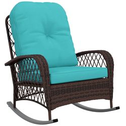 Color – Turquoise