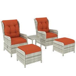Color – Orange