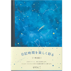 Finish – Night Sky