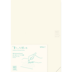Texture – Journal Codex
