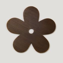 Product Type – Knob Backplates