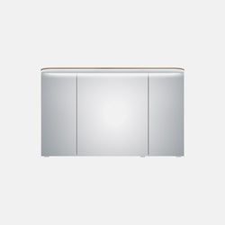 Farbe – Rivera Eiche