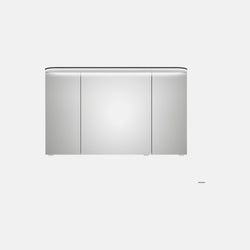 Farbe – Graphit