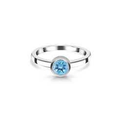Ring – Blue Topaz
