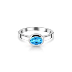 Swiss Blue Topaz