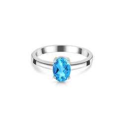 Swiss Blue Topaz