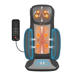 VortexForce Series - 360° Degree Full Wrap – SL-248
