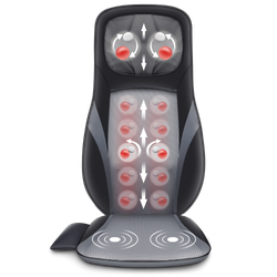 ZenithFlex Series - Free Transformation Mode – SL-234