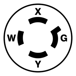 NEMA Configuration – L14-20R