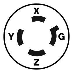 NEMA Configuration – L15-20R