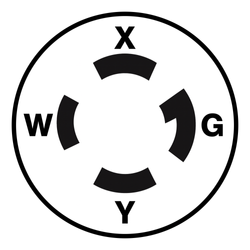 NEMA Configuration – L14-30R