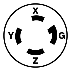 NEMA Configuration – L15-30R