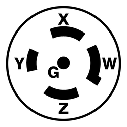 NEMA Configuration – L21-20R