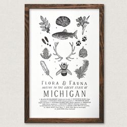 Your State – Michigan