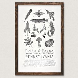 Your State – Pennsylvania