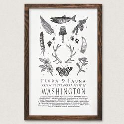 Your State – Washington