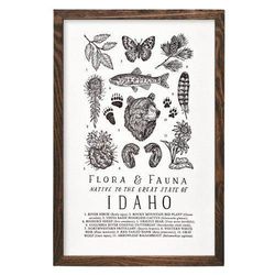 Your State – Idaho