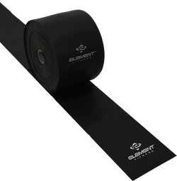 Resistance Level – Level 1