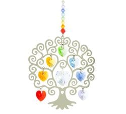 7 Chakras