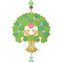 Modello – Albero della vita