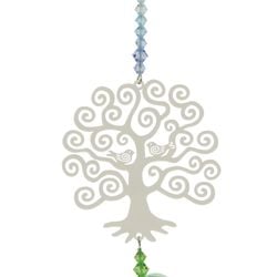 Model – Tree of Life